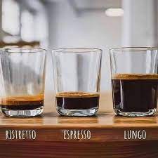 Espresso, Doppio y Ristretto: Descubriendo la Intensidad y Diversidad del Café Concentrado - Cafeteros Chile