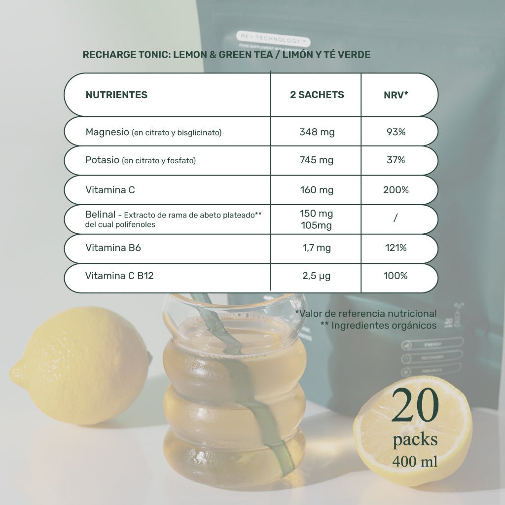 Tónico Lemon & Green tea - Cafeteros Chile