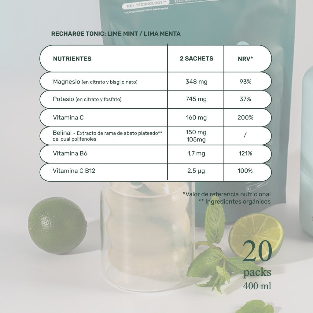 Tónico Lime & Mint - Cafeteros Chile
