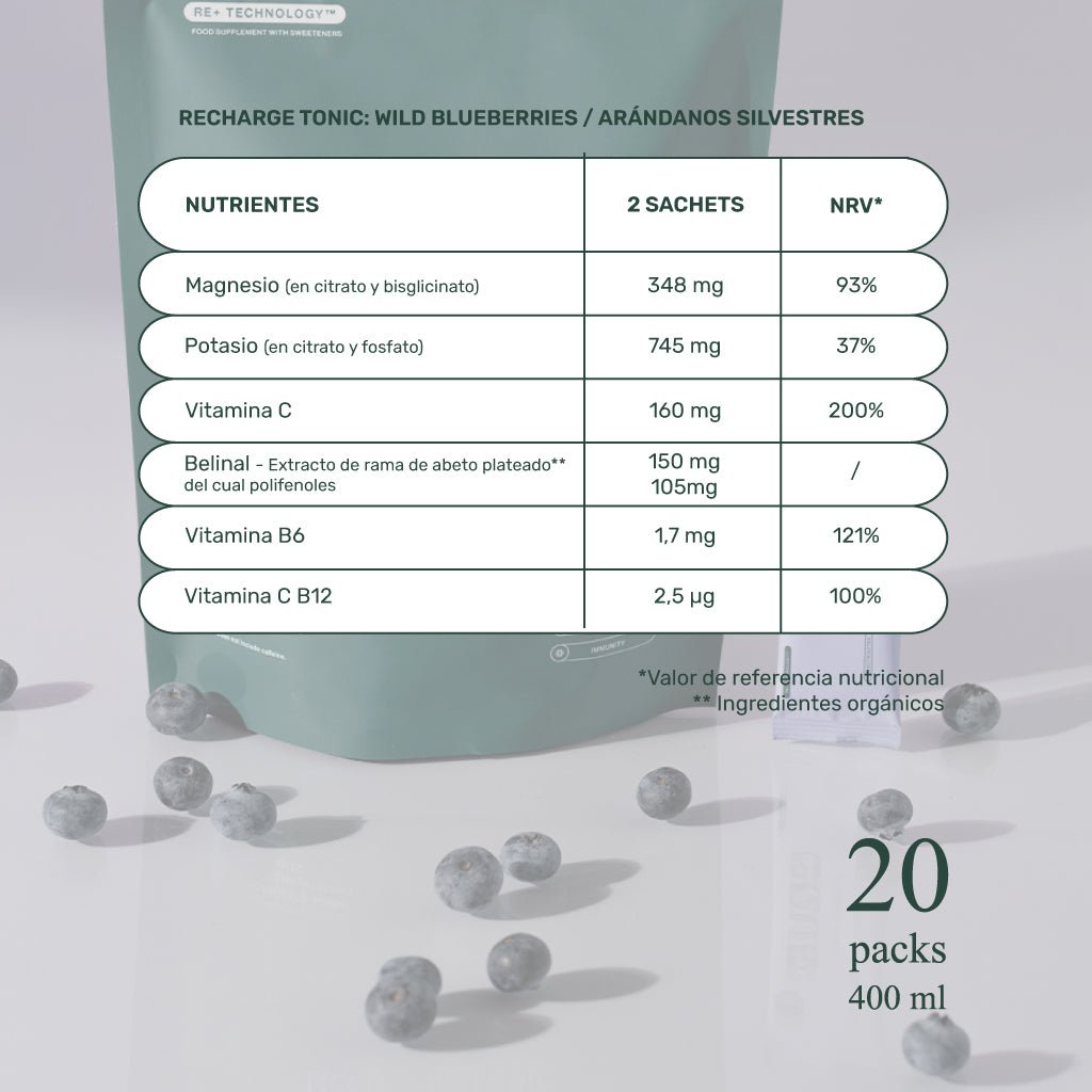 Tónico Wild berries - Cafeteros Chile