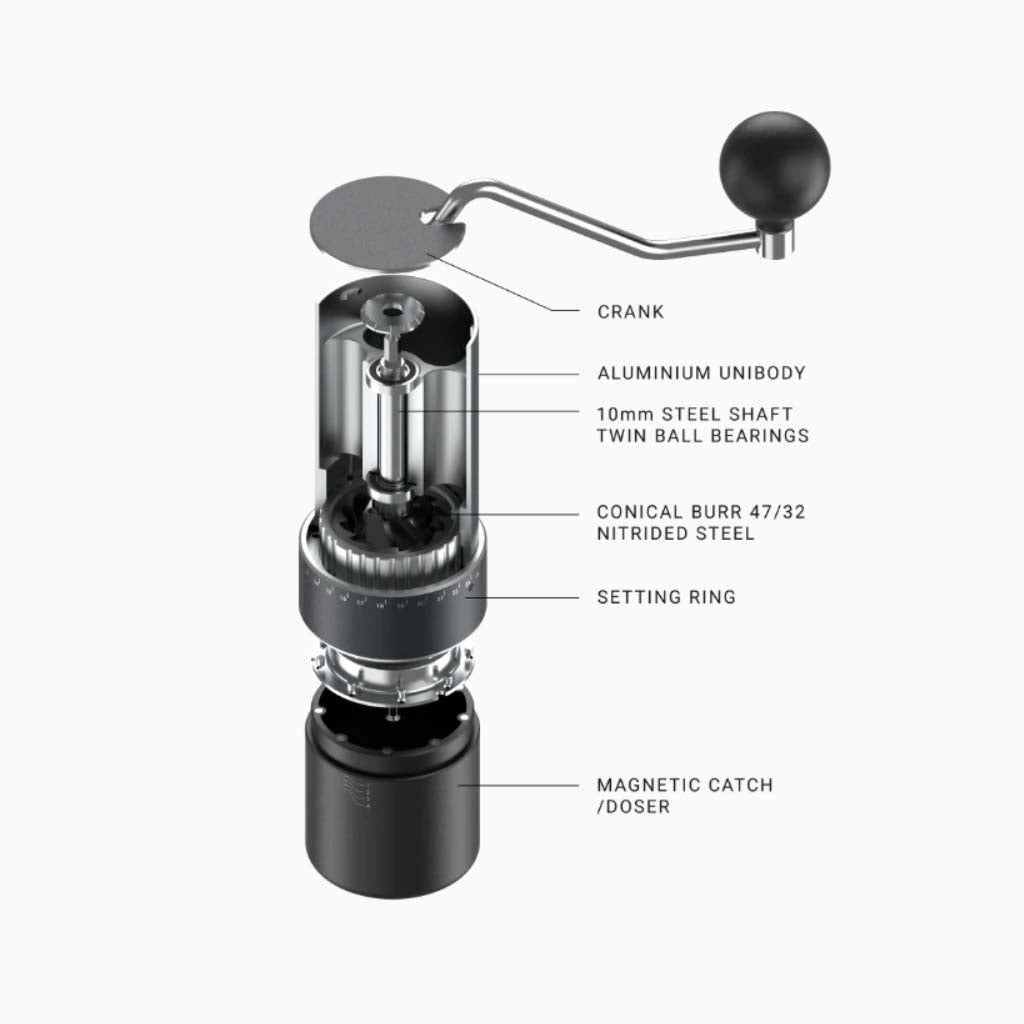 Arco coffee grinder manual - Cafeteros Chile